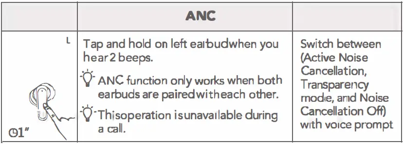 oraimo RHYME OEB-06DN Wireless Earbuds 13