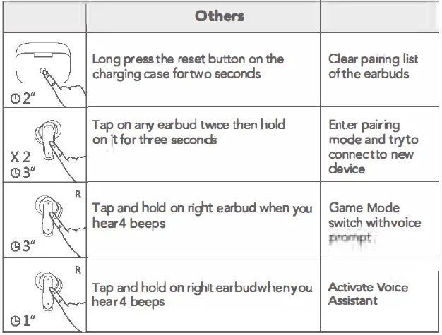 oraimo RHYME OEB-06DN Wireless Earbuds 14