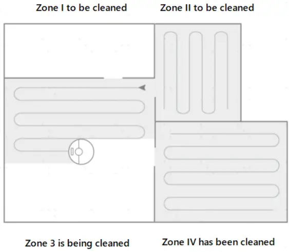 Sveabot SVBR01CL Cleaning Robot and Charging Pile - Automatic cleaning