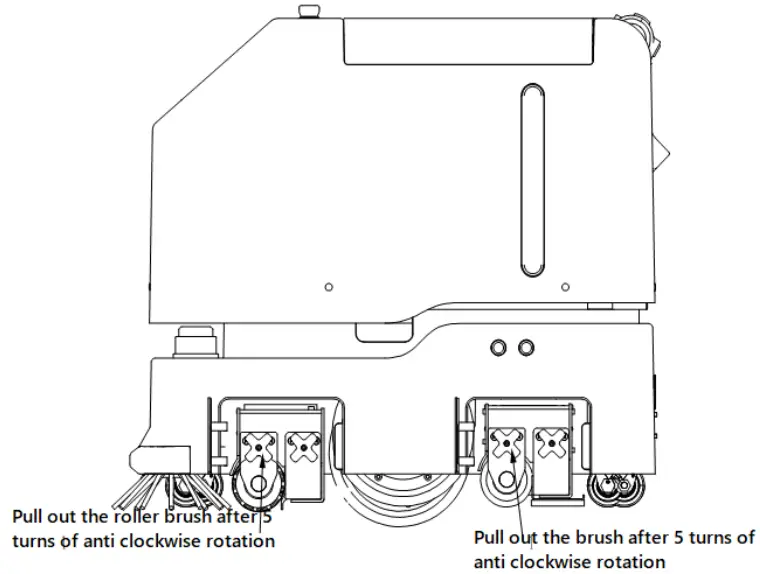 Sveabot SVBR01CL Cleaning Robot and Charging Pile - brush replacement 2