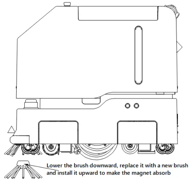 Sveabot SVBR01CL Cleaning Robot and Charging Pile - brush replacement