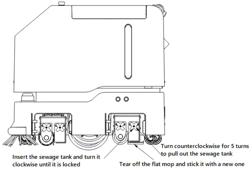 Sveabot SVBR01CL Cleaning Robot and Charging Pile - mop replacement