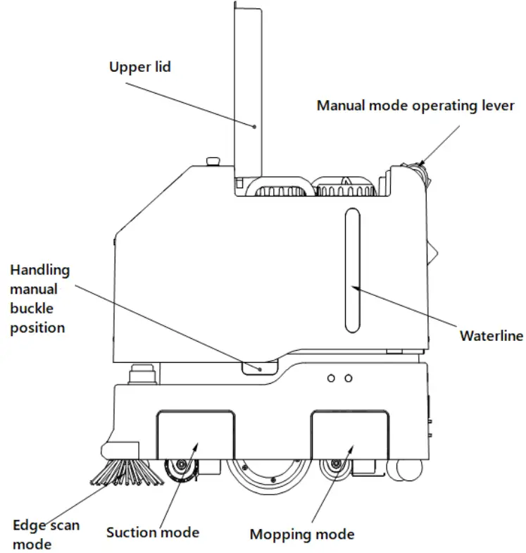 Sveabot SVBR01CL Cleaning Robot and Charging Pile