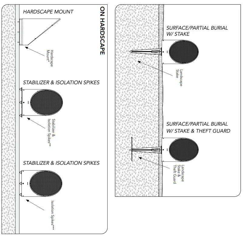 COASTAL SOURCE EBS102W6.5BN 10.0 Ellipse Bollard Satellite - LANDSCAPE