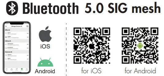 HYTRONIK HIR32 Series PIR Standalone Motion Sensor - fig 1