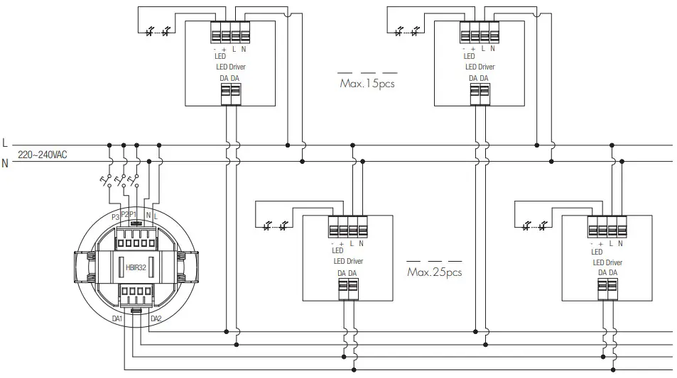 HYTRONIK HIR32 Series PIR Standalone Motion Sensor - fig 6