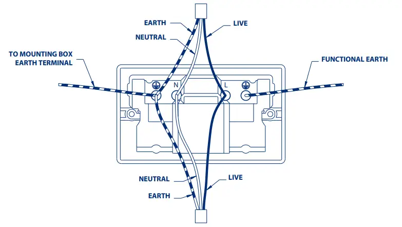 BG-ELECTRICAL-822RCD-01-13A-RCD-Socket-FIG-2