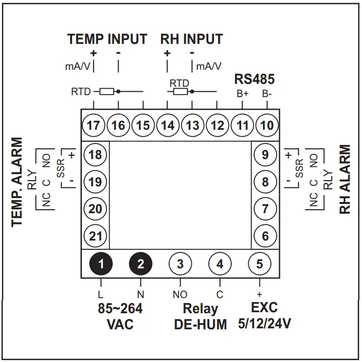 PPI HumiTherm i Pro Enhanced Temperature + Humidity Indicator - ELECTRICAL CONNECTIONS