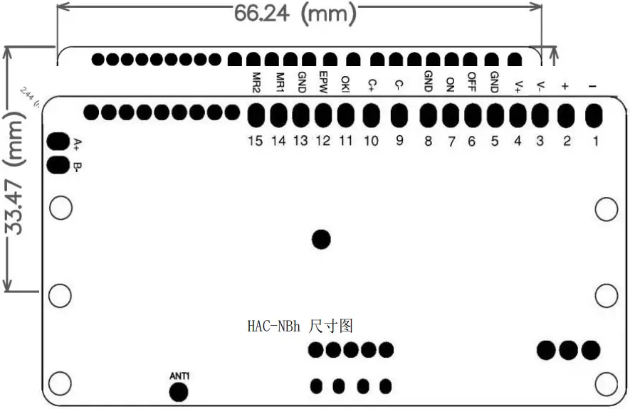 Shenzhen HAC Telecom Technology Co Ltd HAC-NBh Meter Reading System - Dimension