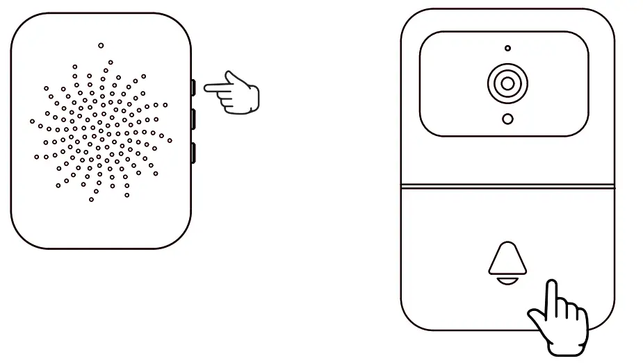 Pair Doorbell & Dingdong