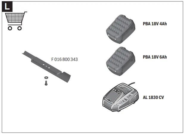 Maintenance and Operation