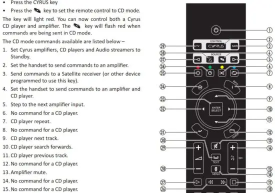 FIG 13 Cyrus CD player commands.JPG