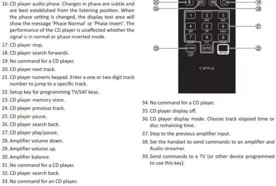 FIG 14 Cyrus CD player commands.JPG