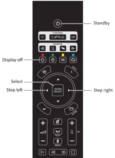 FIG 17 Cyrus Phono Signature commands.JPG