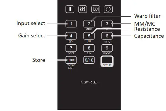 FIG 18 Cyrus Phono Signature commands.JPG
