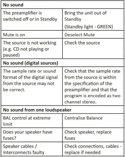 FIG 24 Troubleshooting guide.JPG