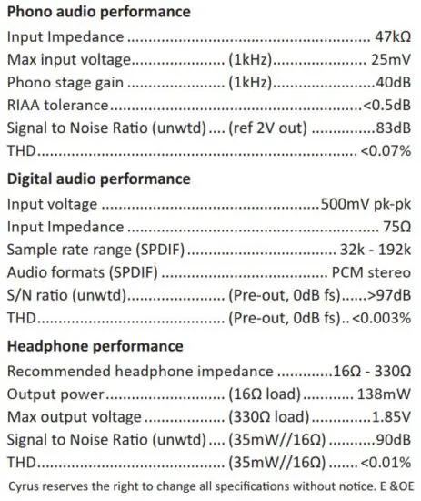 FIG 28 Specifications.JPG