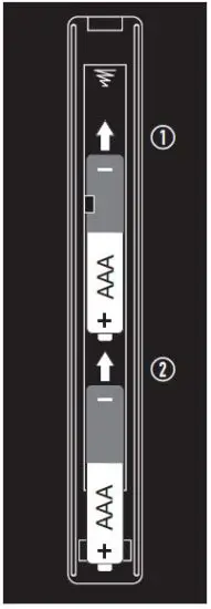 FIG 8 Fitting batteries to the remote control.JPG