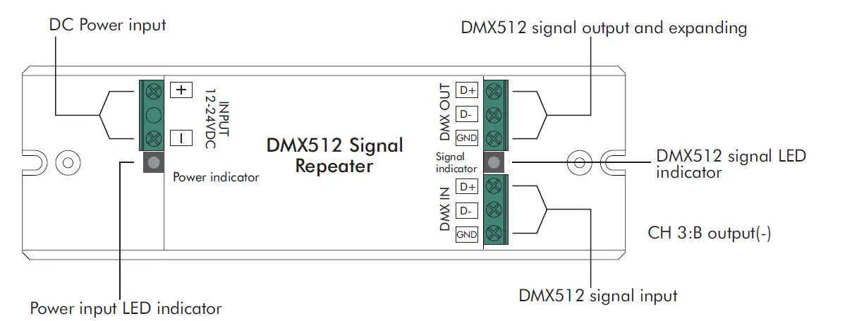 LED-WORLD-SR-2100AMP-DMX512-Signal-Amplifier-Repeater-FIG- (3)
