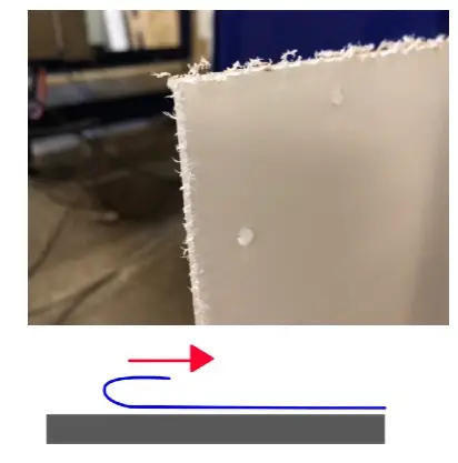 3D UP FITTERS Ender 5 Plus R1 Enclosure Kit - covering