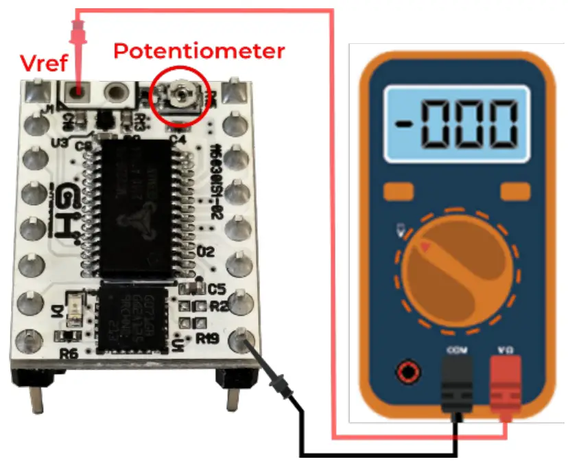 GH Enterprise 116030-01 Smart Shaper - Motor Current