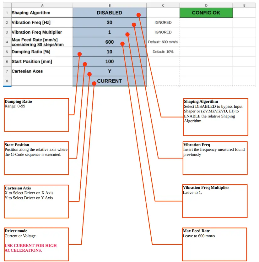 GH Enterprise 116030-01 Smart Shaper - Sequence Generator