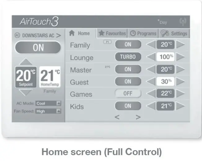Airtouch-3-Zone-Controll-System-FIG 1