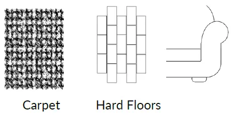 Russell-Hobbs-RHCHS2501AS-Edge-Handstick-Vacuum-fig-3