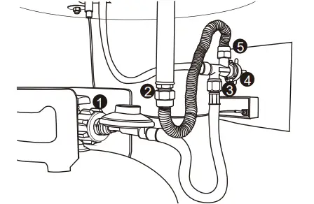 HAMPTON-BAY-FP58031-B-25.2-Inch-Round-Gas-Fire-Table-FIG-13