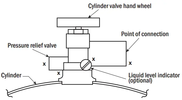 HAMPTON-BAY-FP58031-B-25.2-Inch-Round-Gas-Fire-Table-FIG-3