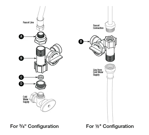 WQC4RO Series Watts Quick Change Reverse Osmosis System-fig-13