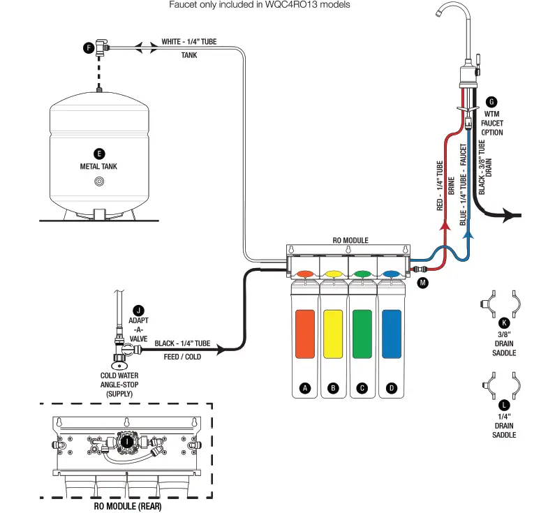 WQC4RO Series Watts Quick Change Reverse Osmosis System-fig-7