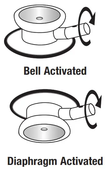 American Diagnostic Corporation Core Medical Device Manufactur 601BK Adscope 601 Convertible Cardiology Stethoscope - Diaphragm