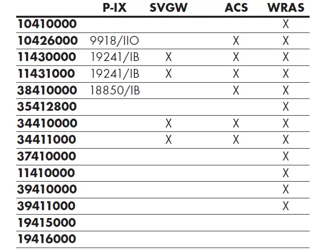 AXOR-34410000-Citterio M-Bath-Fillers-FIG- (15)