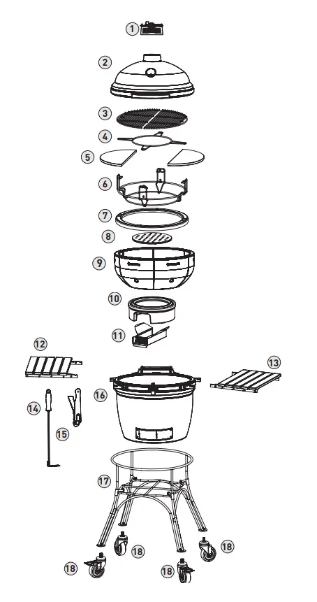 Parts List & Tools Required