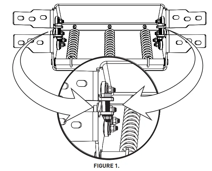BIG JOE I Hinge Disengagement