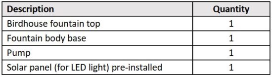 FIG 1 CARTON CONTENTS.JPG