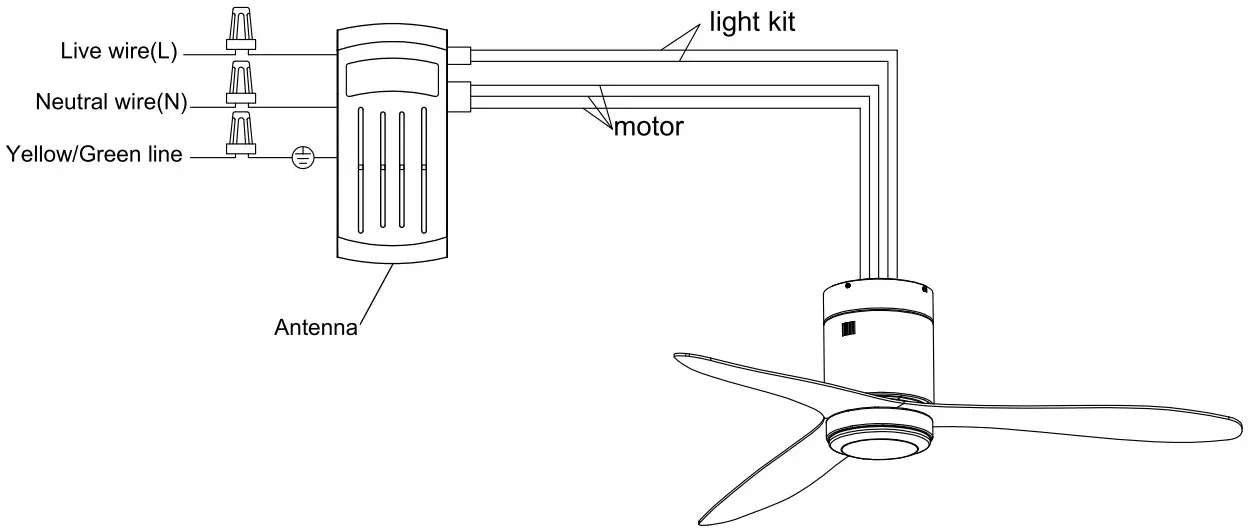 Remote control wiring diagram