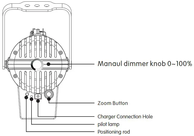 Sistemamt SS869SW 40W Battery Powered Fresnel LED - Operation 1