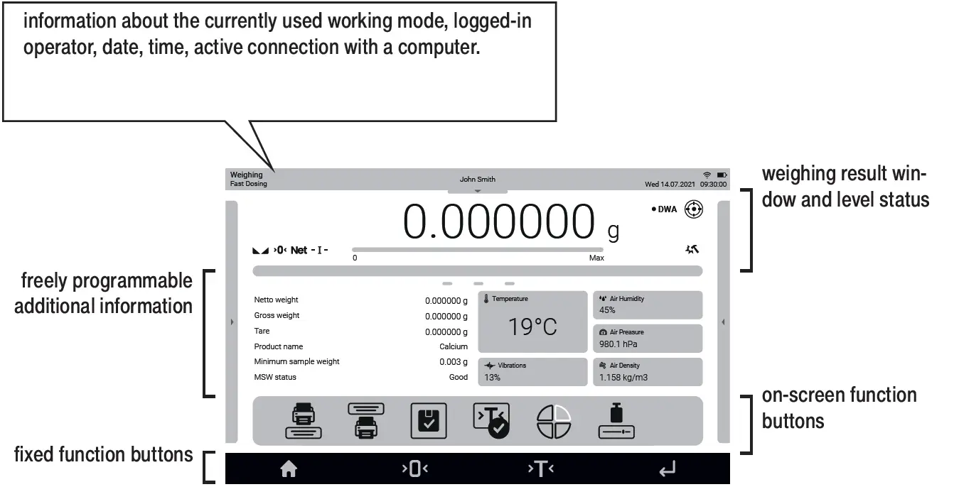 RADWAG-PM.5Y-Precision-Balance-25