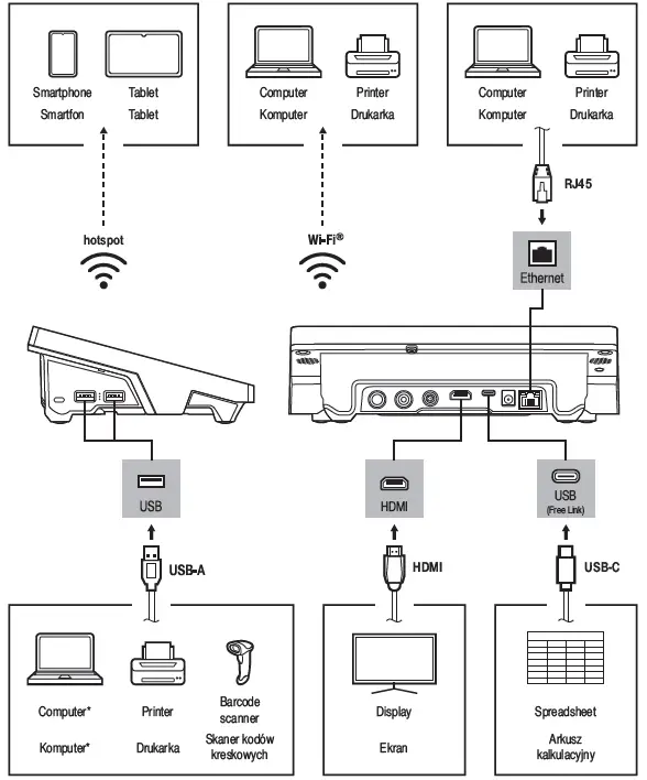 RADWAG-PM.5Y-Precision-Balance-38