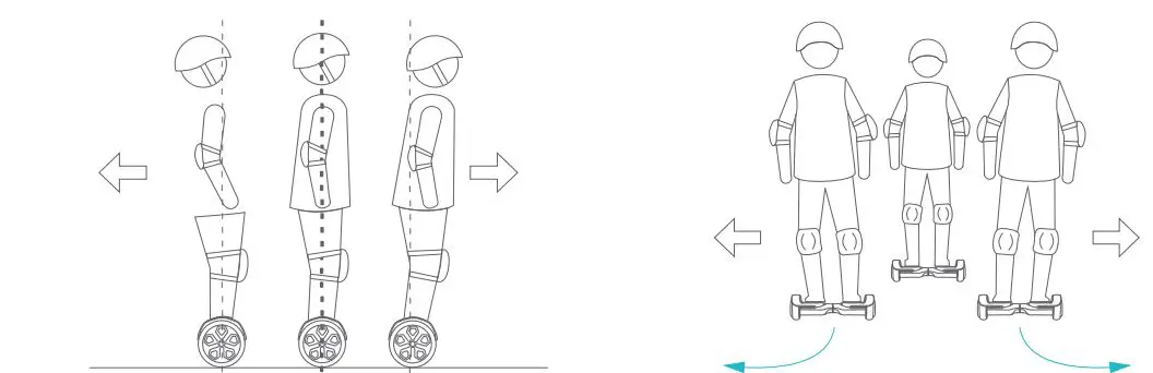 GYROOR-Y1-Pro-All-Terrain-Hoverboard-product-9