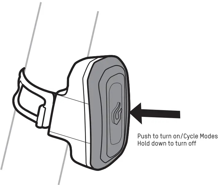 Dayblazer 7074412 550 Front Click USB Rear Light Set