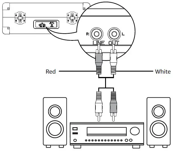 Amazon Basics TT601S Turntable Record Player with Built-In Speakers and Bluetooth-fig-1 (11)