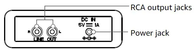 Amazon Basics TT601S Turntable Record Player with Built-In Speakers and Bluetooth-fig-1 (3)