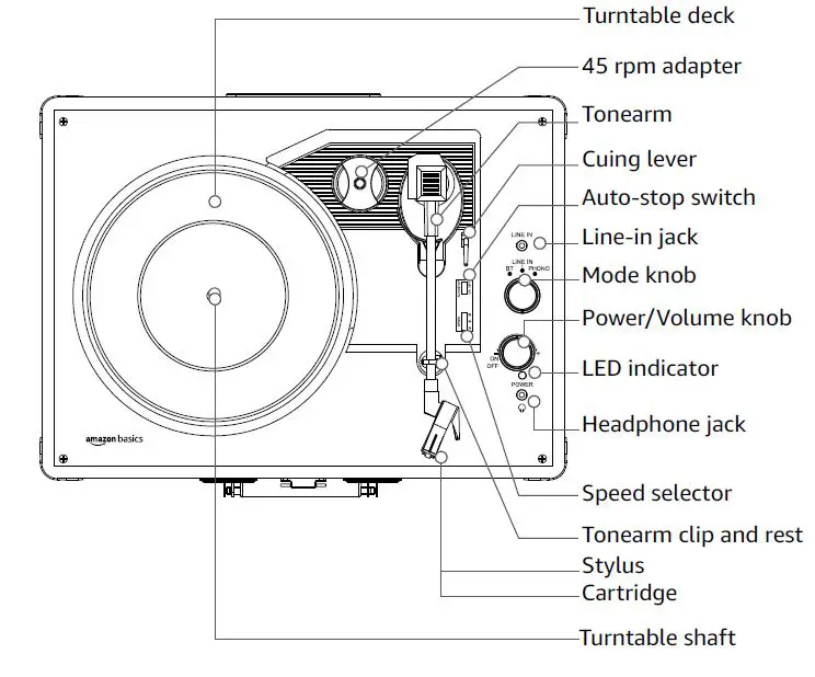 Amazon Basics TT601S Turntable Record Player with Built-In Speakers and Bluetooth-fig-1 (4)