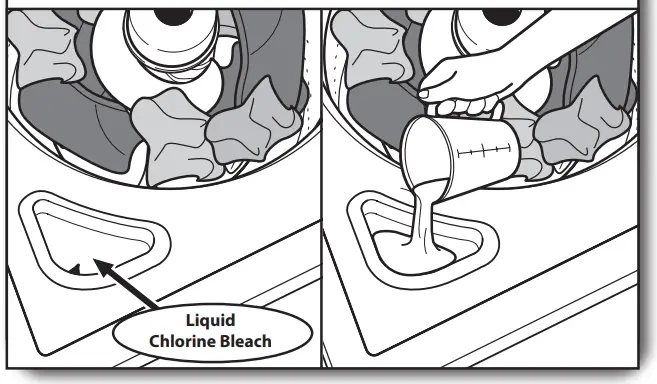 Amana W11578293B Top Loading High Efficiency Washer - liquid