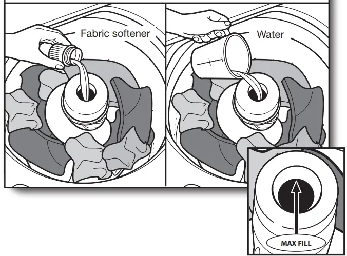 Amana W11578293B Top Loading High Efficiency Washer - softener