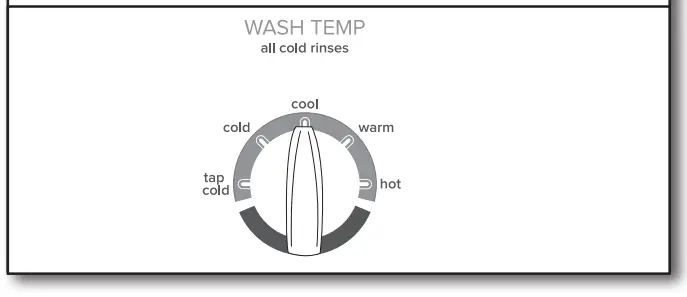 Amana W11578293B Top Loading High Efficiency Washer - temp