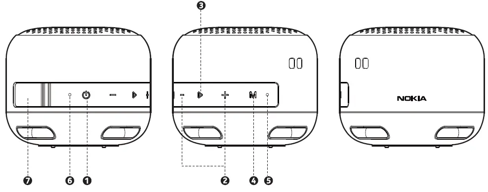 NOKIA-SP-102-Portable-Wireless-Speaker-2-fig- (2)